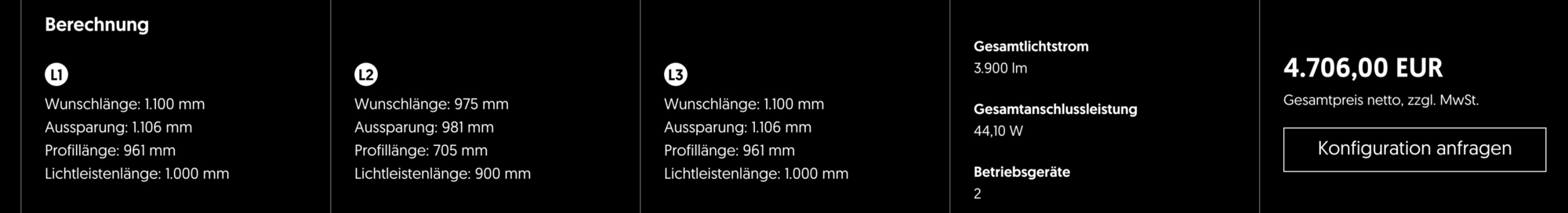 Konfigurationsübersicht mit technischen Maßen, Gesamtlichtstrom, Preis 4.706 EUR und Anfragebutton bei medienreaktor.