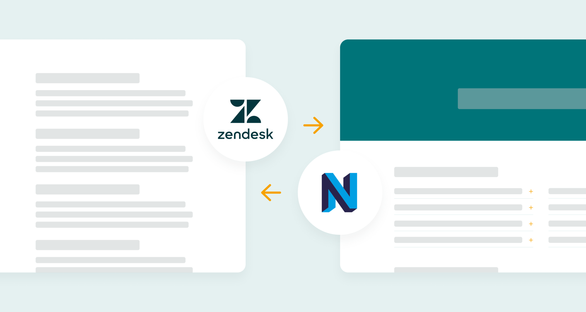 Integration zwischen Zendesk und Netvisor für nahtlosen Datenaustausch und effizientes Workflow-Management