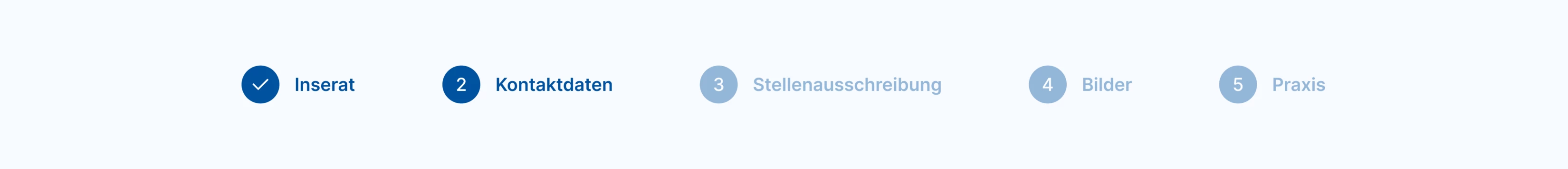 Geführter Prozess für neue Inserate dank Step-by-Step-Formular Geführter Prozess für neue Inserate dank Step-by-Step-Formular