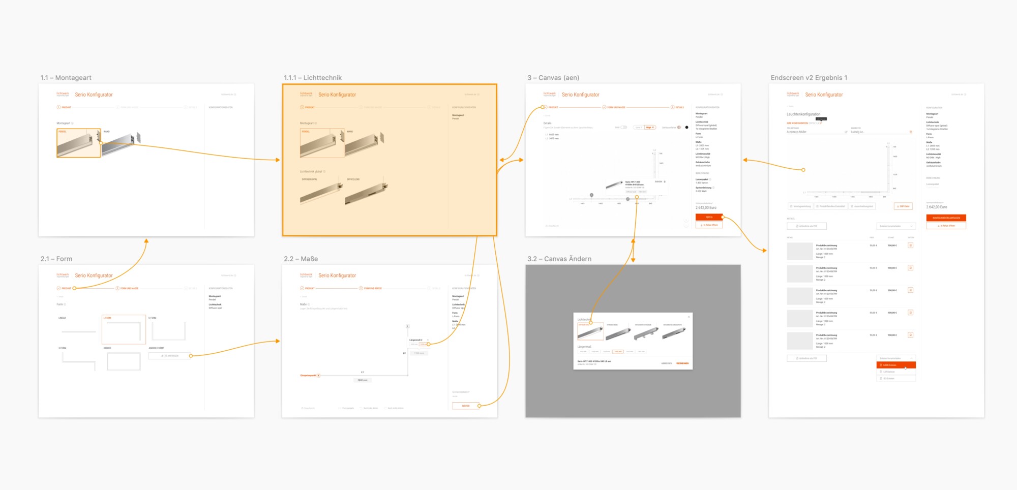 Website-Layout mit Fokus auf Produktübersicht von Leuchten, inklusive Auswahl, Filter und Detailansichten.