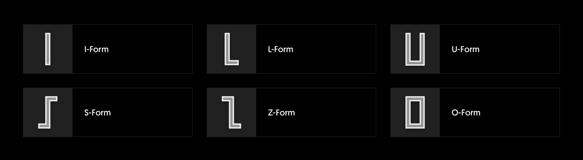 Sechs geometrische Formen (I-, L-, U-, S-, Z- und O-Form) in Grau auf schwarzem Hintergrund mit Beschriftungen.